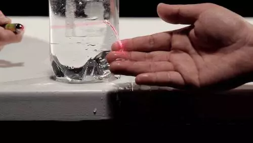 20個「會讓你漲IQ」的超重要知識