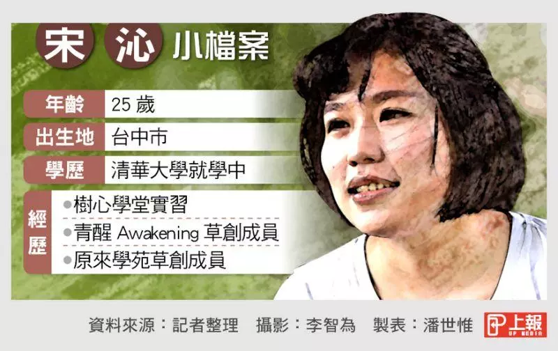 人生的痛都是禮物… 家變讓她成清大學霸
