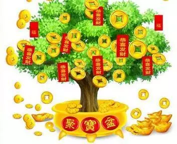身份證最後一個號碼,算出你的後天命局!請選點你的身份證最後一碼(真的準!)