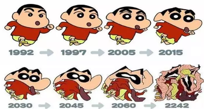 9個動畫人物的演化史!