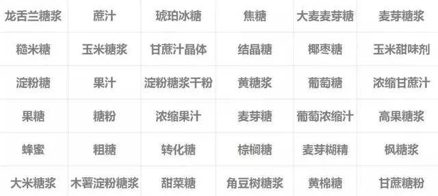 8歲女童腎癌離世,因為爸爸每天給她吃這個 | 太惋惜了…