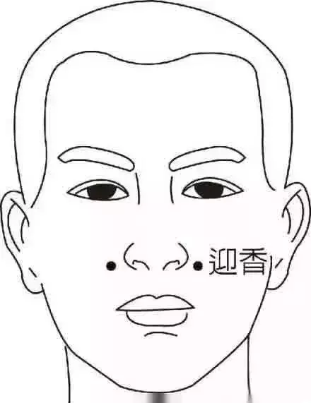 感冒鼻塞、咳嗽痰多?試試這一招,特管用!
