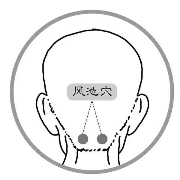 感冒鼻塞、咳嗽痰多?試試這一招,特管用!