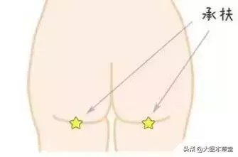全身上下止痛方法,不花錢只要1分鐘,做對了全身通暢!