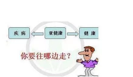 亞健康人群,失眠、焦慮、體力差,1個疏通肝經方法,身體更健康