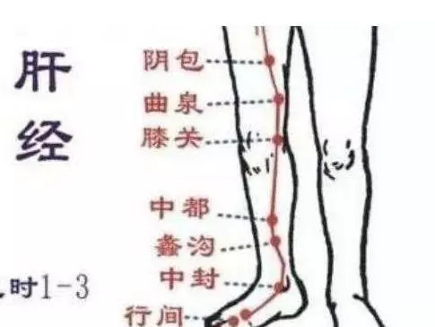 亞健康人群,失眠、焦慮、體力差,1個疏通肝經方法,身體更健康