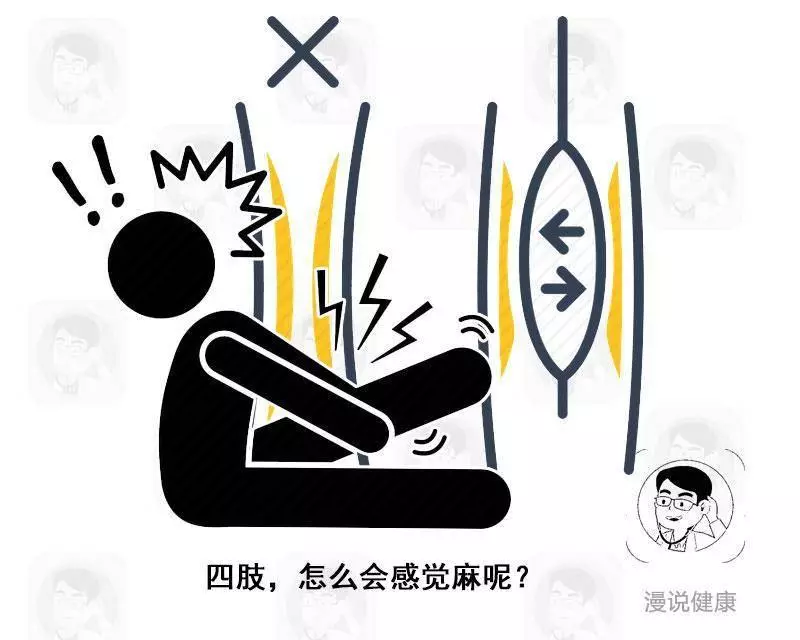 有沒有糖尿病,通過皮膚3個細節就能確認?醫生揭曉答案