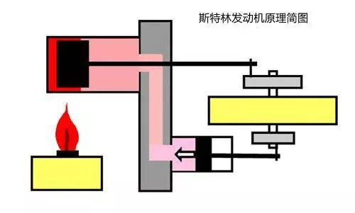 東亞鄰居鋰電動力潛艇下水,叫囂是亞洲第一,但卻忽略一個事實