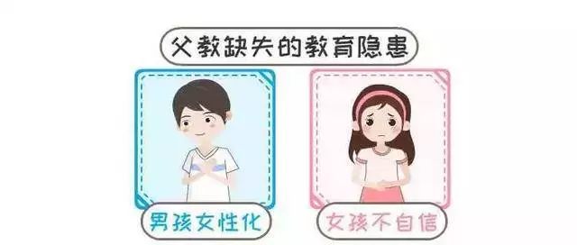 每一個脾氣暴躁的媽媽背後,都有一個缺席的爸爸