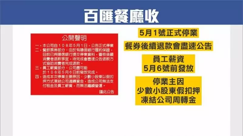 百匯餐廳無預警停業 員工苦守門口討薪水
