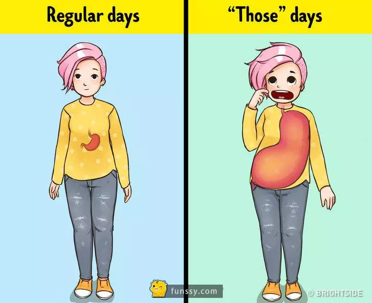 大姨媽來訪可是每個女生都必須經歷的事!12張只有女生們才體會的每來一次大姨媽都是滿滿的心酸!