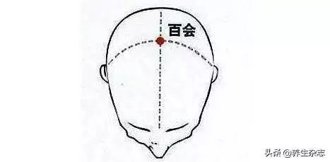 人體頭頂有個長壽穴，每天按一按，降血壓，消煩惱，長壽自然到！