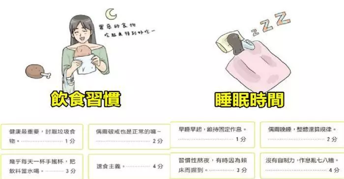 12道測試你到底有多廢的測試題。你敢試看嗎!!