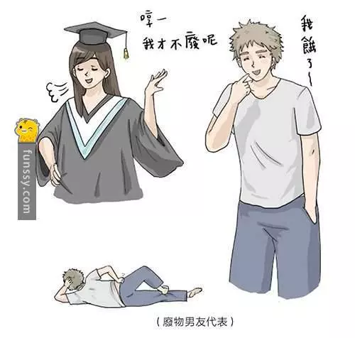 12道測試你到底有多廢的測試題。你敢試看嗎!!