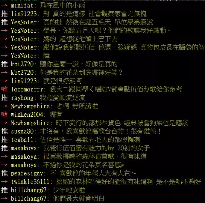 現在學生都把伍佰當丑角?PTT引共鳴「根本台搖滾之神」屌打五X天:演唱現場燃到不行