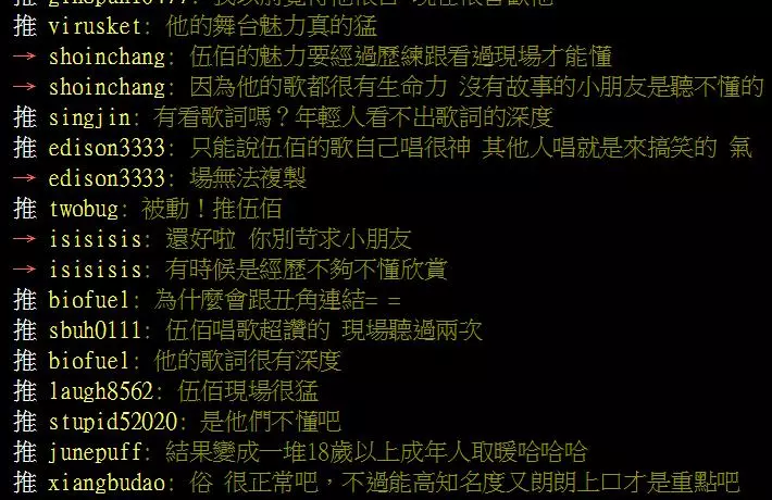 現在學生都把伍佰當丑角?PTT引共鳴「根本台搖滾之神」屌打五X天:演唱現場燃到不行