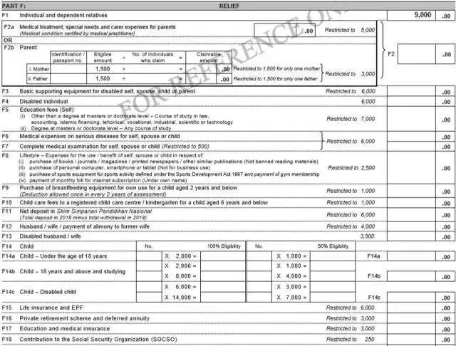 你的收入超過RM37,300嗎?那有可能被徵稅啦!