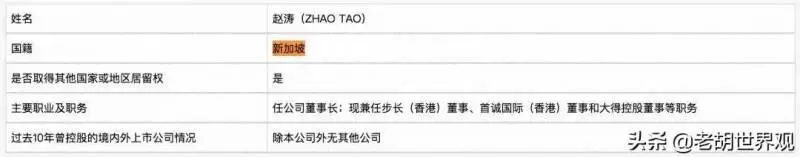 花650萬美金把女兒「買進」史丹福,她富豪爸爸早就移民新加坡