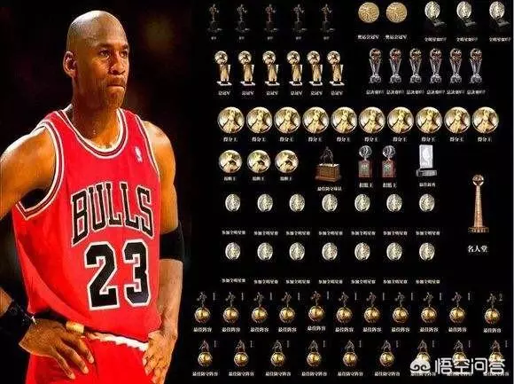 NBA現役值4000萬頂薪的超巨只有5人,但實力兌現得怎樣?