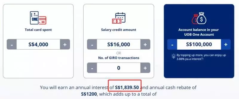 在新加坡,錢存在哪家銀行最划算?最貼心存錢攻略在此 !