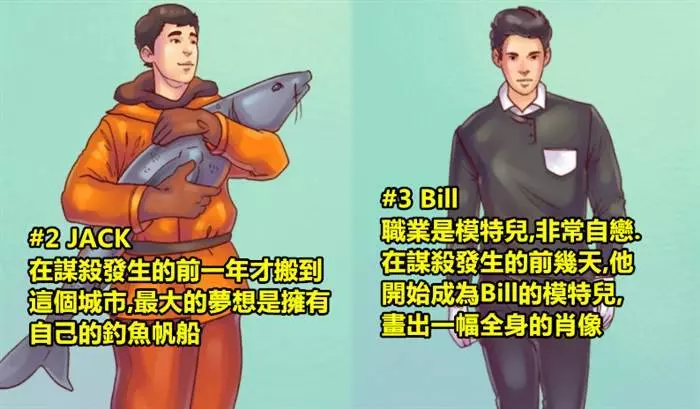你能不能「從這5個人中找出誰才是兇手」?