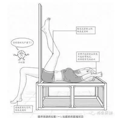 她50歲靠這套拉筋法,打開腿部經絡,意外甩肉5公斤,外加疏通氣血,驅邪散寒,治病強身