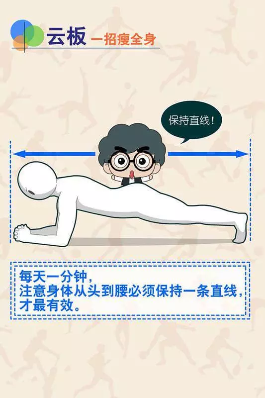 最有效!一招瘦全身,每天堅持5分鐘勝過跑步1000米~