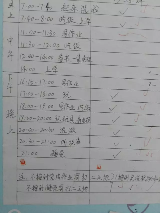 孩子以前沒有規矩,自從做了3張表,再也沒有打罵過孩子了