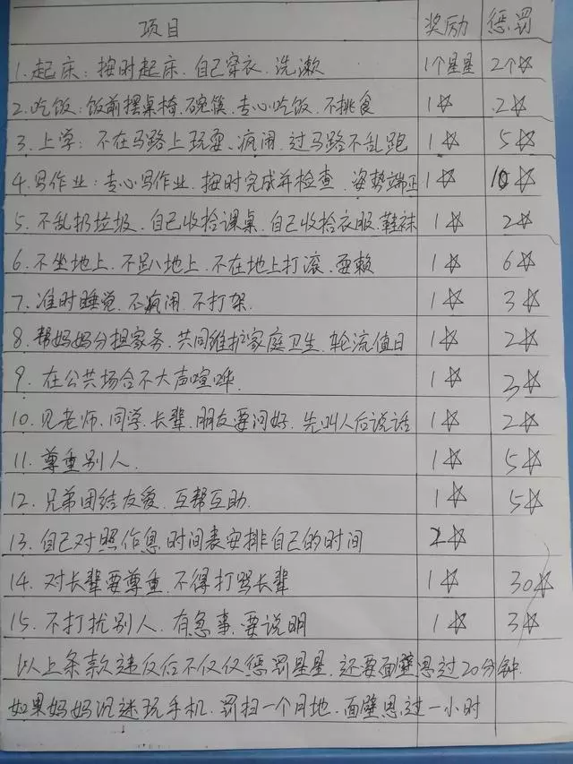 孩子以前沒有規矩,自從做了3張表,再也沒有打罵過孩子了
