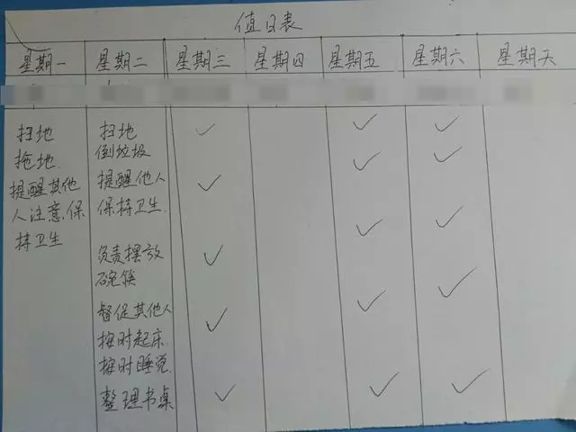 孩子以前沒有規矩,自從做了3張表,再也沒有打罵過孩子了