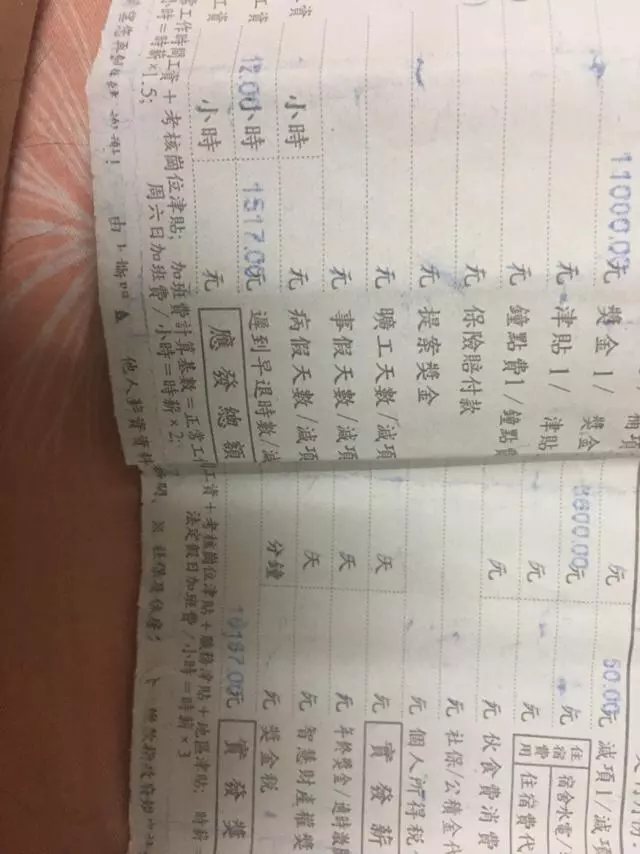 中國「富士康」普通工人的工資有多少?薪資單拿出來大家都看傻了...