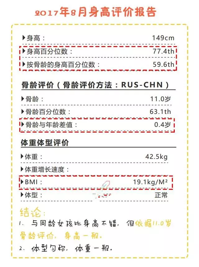 一年半長高13.3cm!不打針不吃藥方法簡單到每一位媽媽日常就可以做