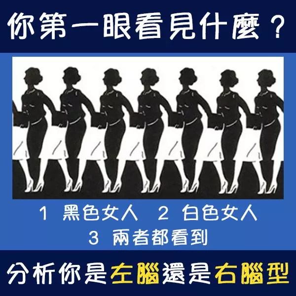 你先看到什麼?看看你是左腦還是右腦型的人!