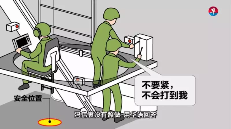【馮偉衷死亡事故調查結果出爐!】馮偉衷想逃卻來不及!其他兩名操作員驚慌失措沒按下緊急按鈕!