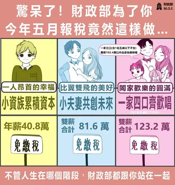 3種人免繳稅!..........