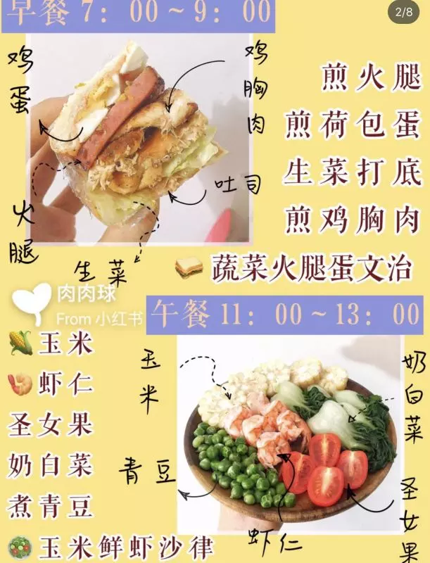 一周瘦6斤!高速減脂餐食物大公開❗️‼️