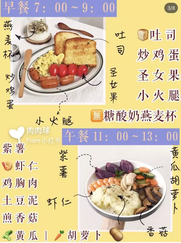一周瘦6斤!高速減脂餐食物大公開❗️‼️