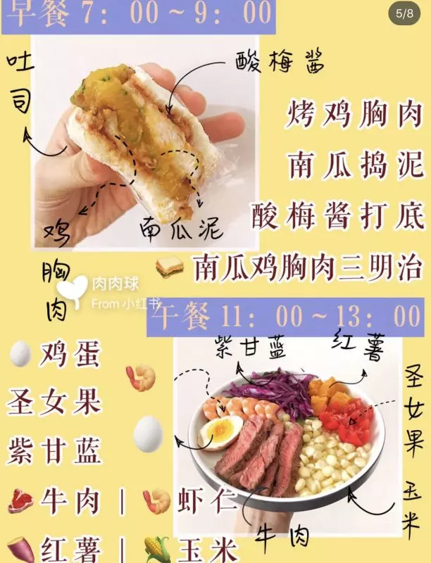 一周瘦6斤!高速減脂餐食物大公開❗️‼️