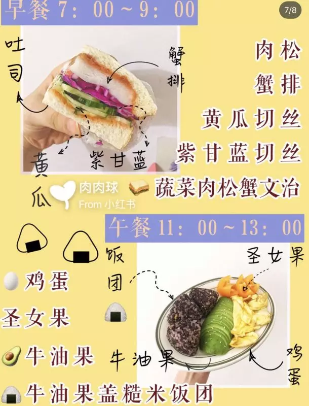 一周瘦6斤!高速減脂餐食物大公開❗️‼️