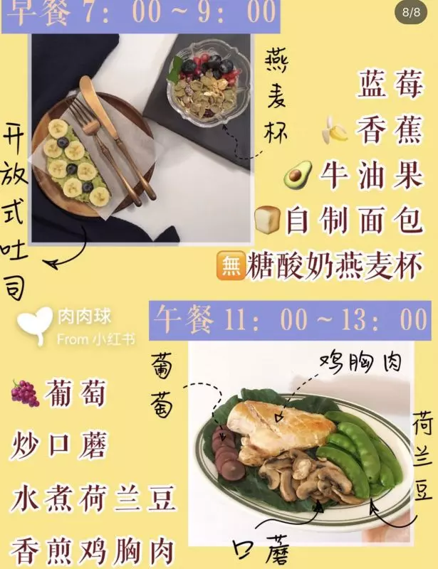 一周瘦6斤!高速減脂餐食物大公開❗️‼️
