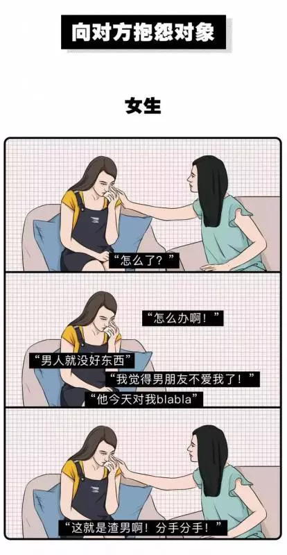 女生髮朋友圈 VS 男生髮朋友圈