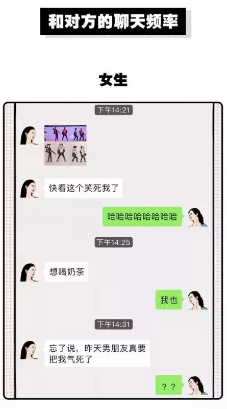 女生髮朋友圈 VS 男生髮朋友圈