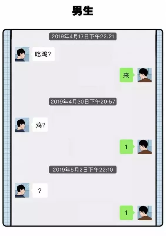 女生髮朋友圈 VS 男生髮朋友圈