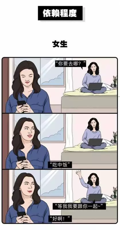 女生髮朋友圈 VS 男生髮朋友圈