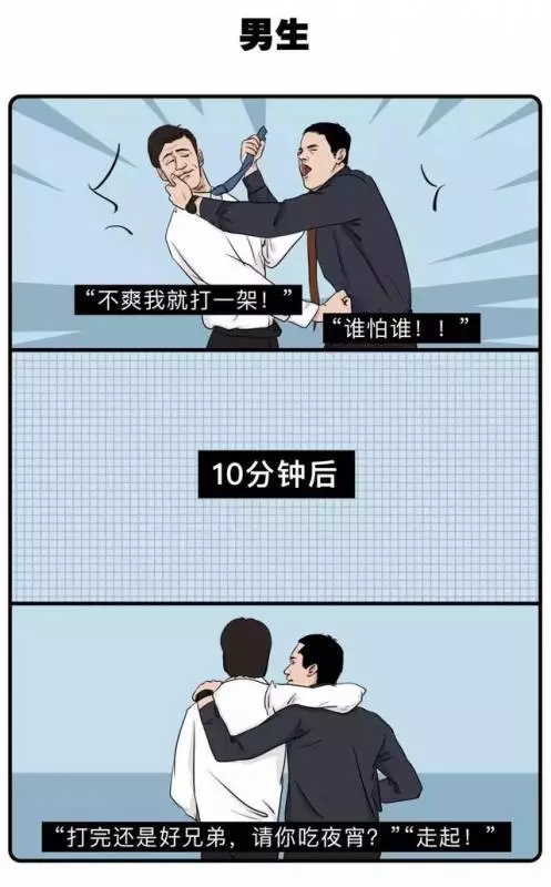 女生髮朋友圈 VS 男生髮朋友圈