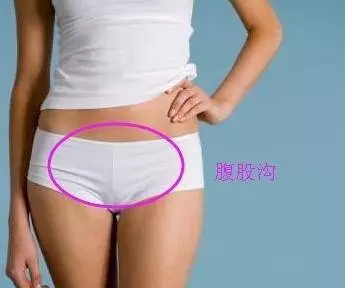 每天拍打腹部溝49次,健脾祛濕氣,減肚子,瘦大腿,全身一天比一天舒服