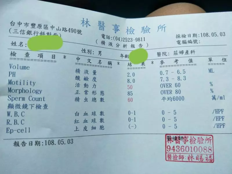 夫「」結紮 「」2年妻突然懷孕 醫生:老公的「」蟲「」太強