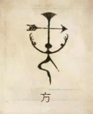 每一個姓氏都有專屬的圖騰,意義大不同,看看你的姓氏圖騰是什麼?