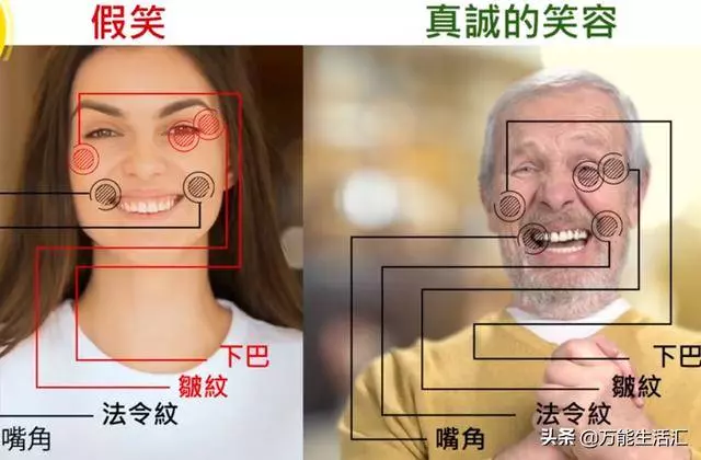 心理學:表面假客氣、背後討厭你的人,隱藏不了6個細節