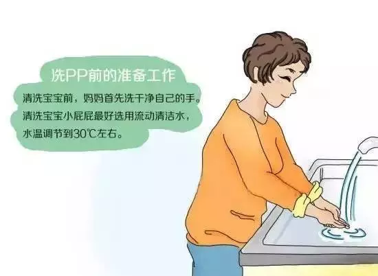 男女寶寶私處「有情況」?多圖教你正確護理步驟!